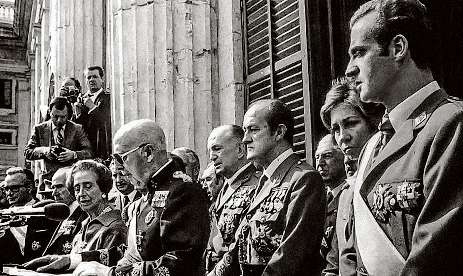 Franquismo y posfranquismo